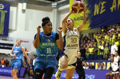Fenerbahçe Alagöz Holding - Perfumerias Avenida: 98-91