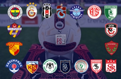 Süper Lig puan durumu