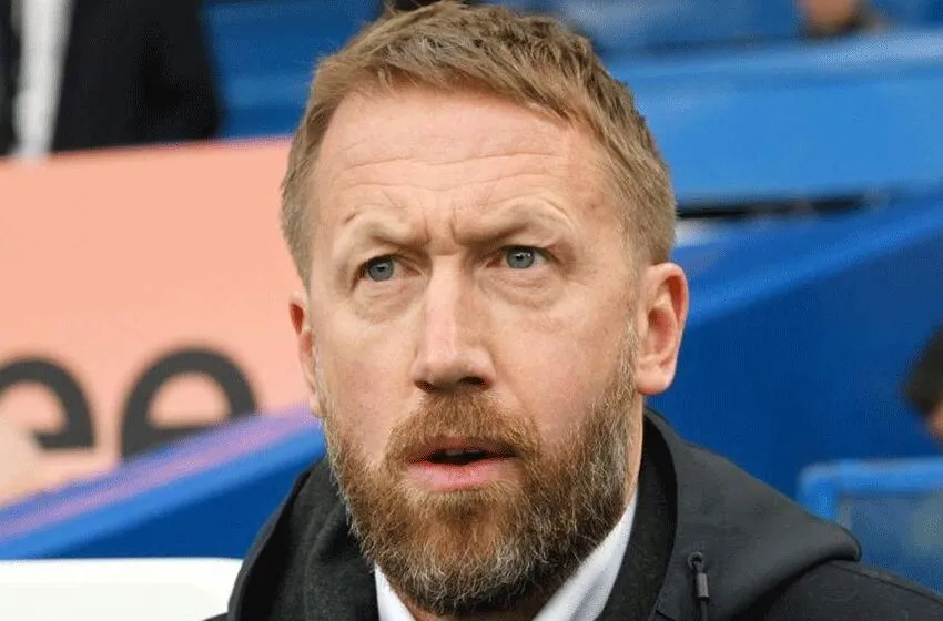 Graham Potter