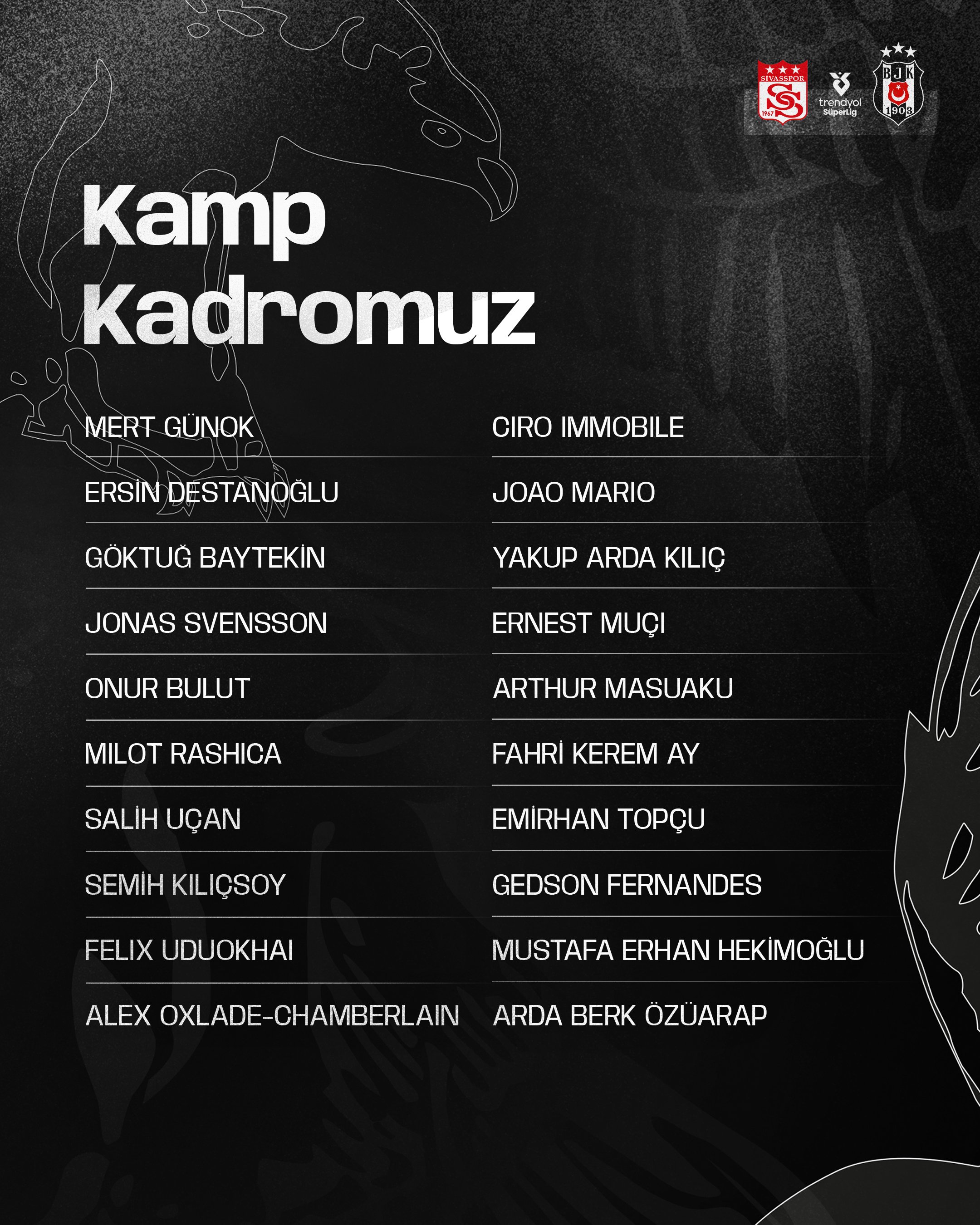 Besiktas