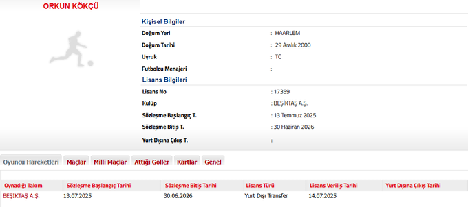 Besıktas
