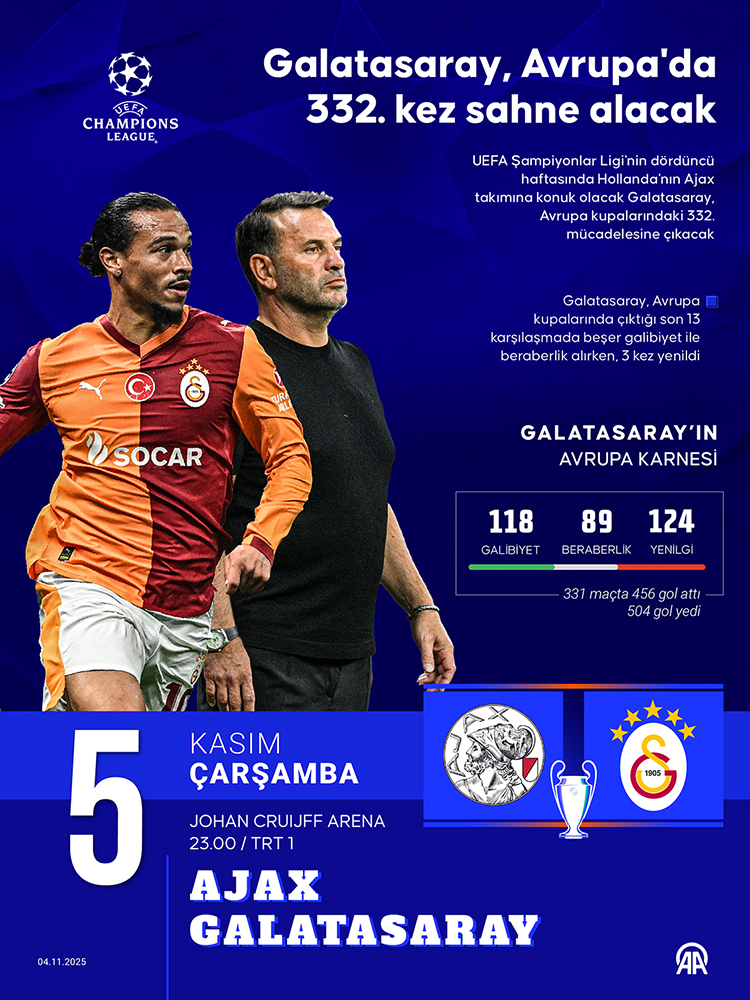 galatasaray