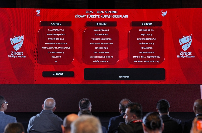 Kuralar çekildi! İşte Galatasaray, Fenerbahçe, Beşiktaş ve Trabzonspor'un rakipleri